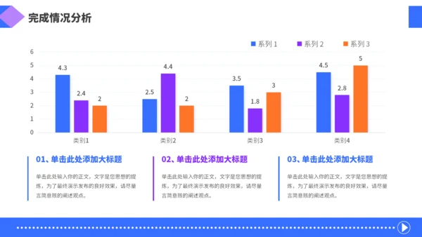 蓝色简约风汇报PPT模板