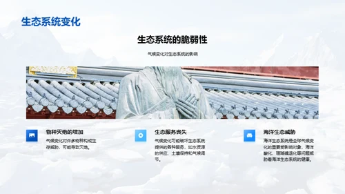 气候变化的全貌