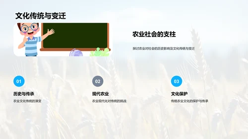 农业社会学视角