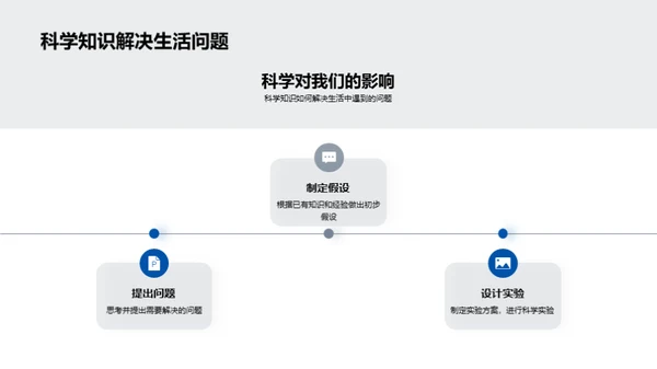 科学知识与实践探索