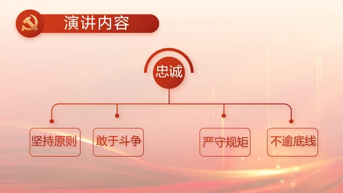 红色党建党支部述职报告汇报PPT党课