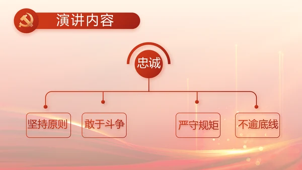红色党建党支部述职报告汇报PPT党课