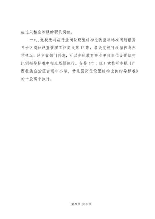 党校经济管理课设置的若干问题分析.docx