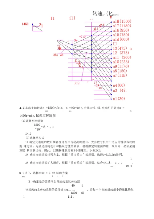 机械制造装备设计题库1