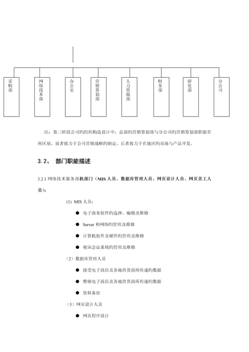 大学生电子商务大赛商业综合计划书.docx