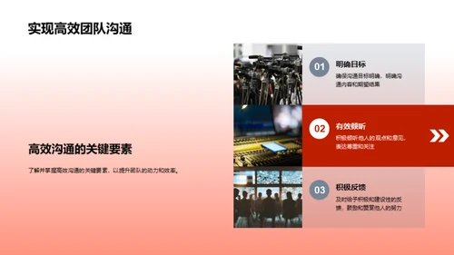 变革中的战略沟通