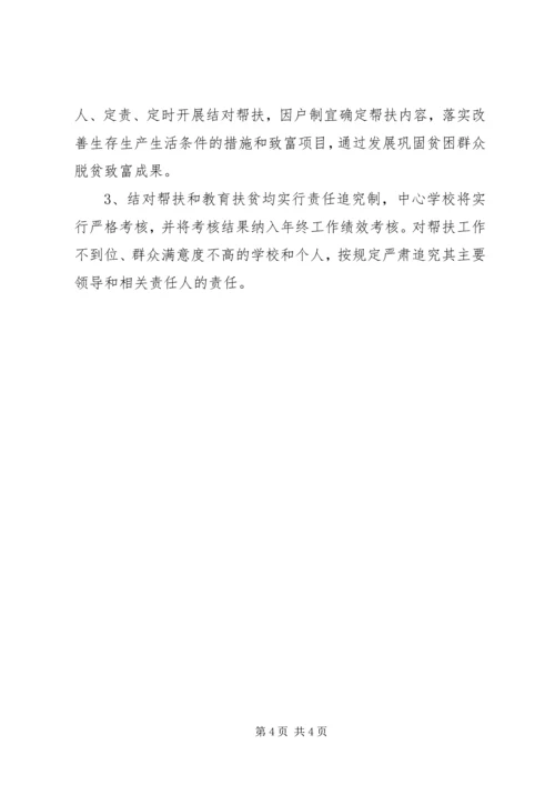 学校教育脱贫攻坚基本情况汇报材料.docx