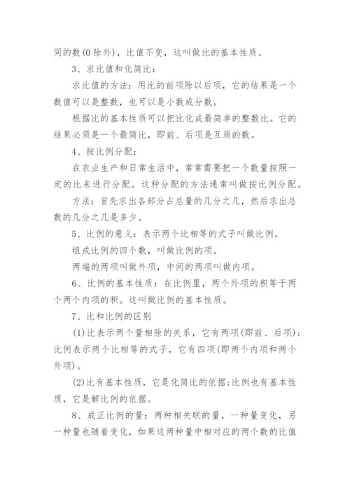 苏教版六年级下册数学电子课本教材（最新版）.docx