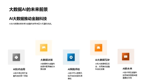 金融科技创新前沿