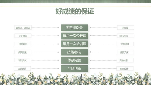 绿色莫兰迪色婚礼婚庆策划动态PPT