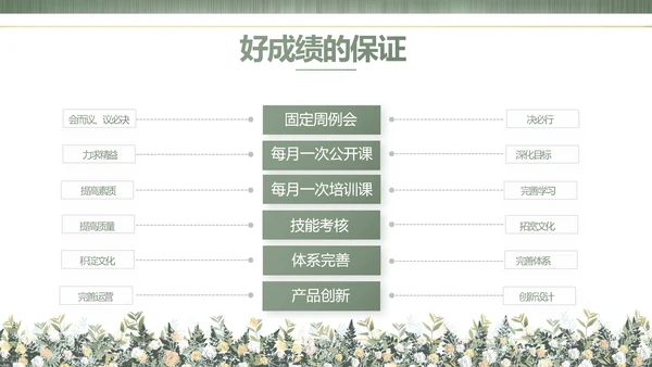 绿色莫兰迪色婚礼婚庆策划动态PPT