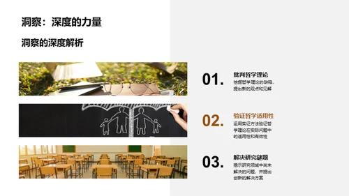 哲学之旅：研究探索