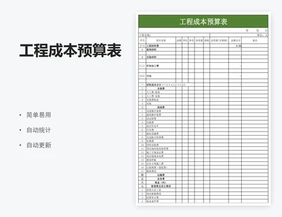 工程成本预算表