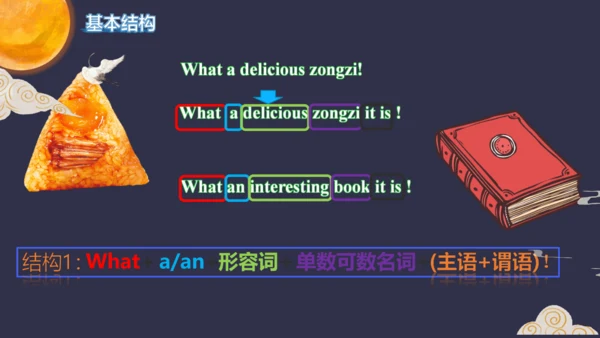 Unit 2 Section A Grammar Focus- 4c课件【人教（2024秋）九全英语