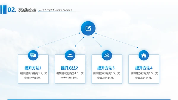 生物科技基因科学通用PPT总结报告