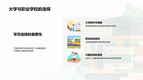 学历决策与未来规划