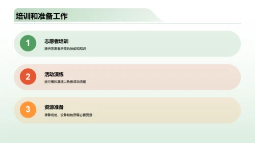 绿色3d圣诞节活动策划PPT模板