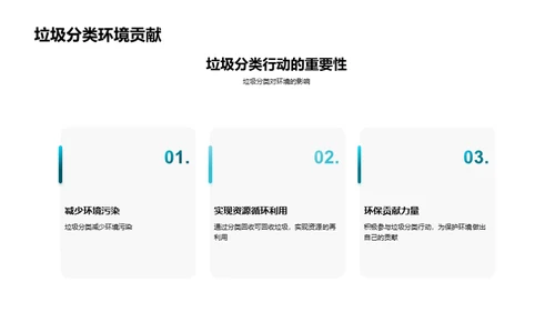 3D风其他行业教学课件PPT模板