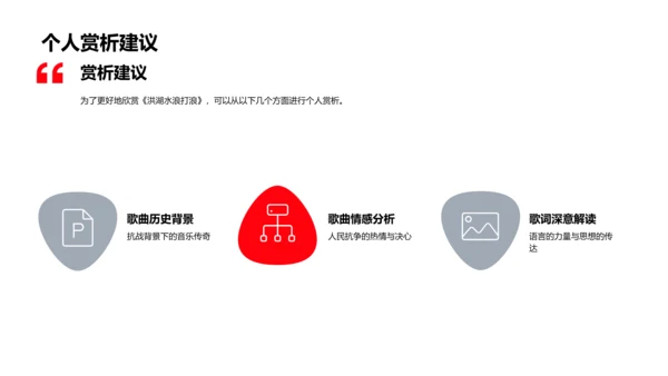 《洪湖水浪打浪》赏析PPT模板