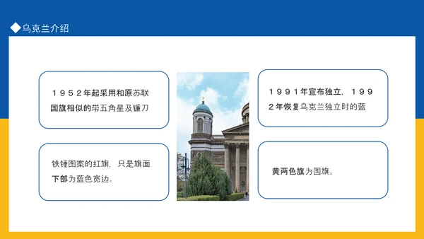 乌克兰国家介绍PPT模板