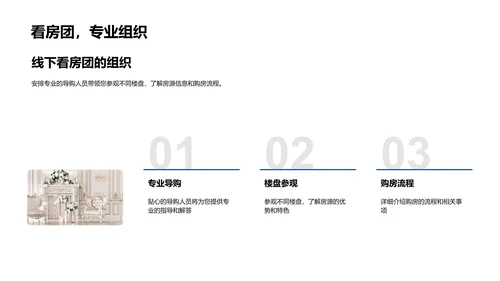 双十一购房实战PPT模板