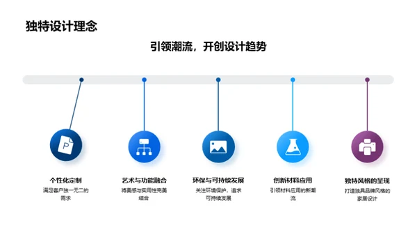 引领家居新纪元