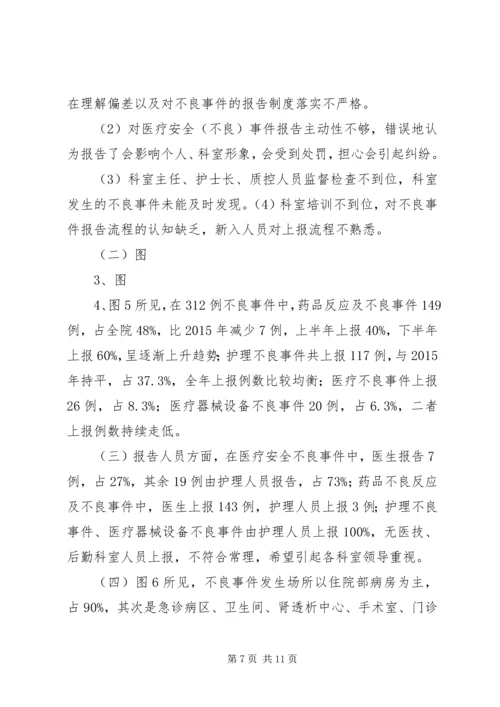 XX年度医疗不良事件总结分析.docx