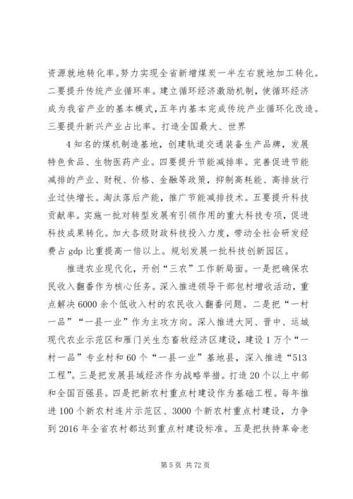 省党代会传达提纲3精编.docx