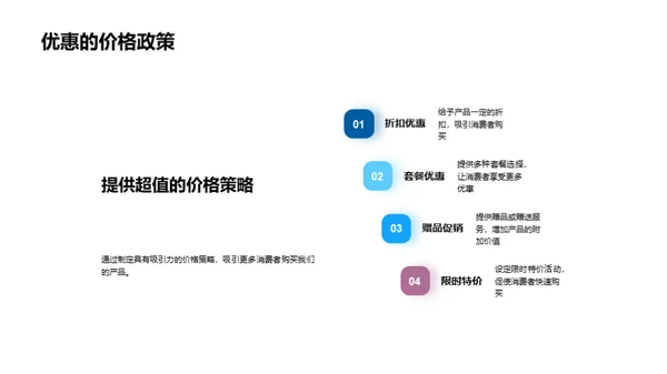 冲刺家居销售巅峰