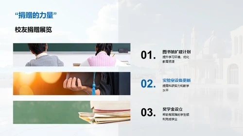 校园昨日今朝