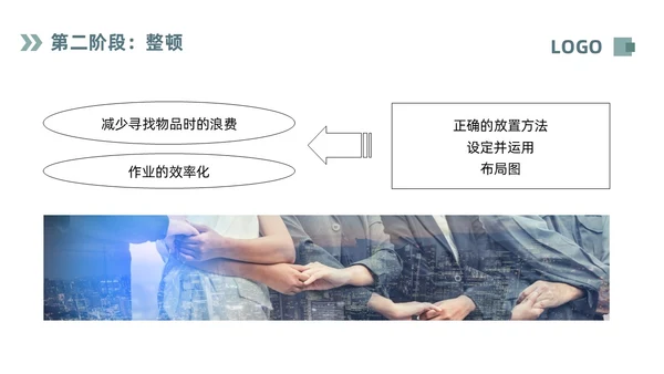 深色简约现场6S目视化改善PPT模板宣传PPT动态PPT6S管理培训