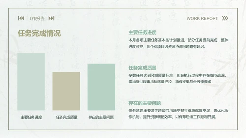 青黛此间中国风莫兰迪绿月度工作报告