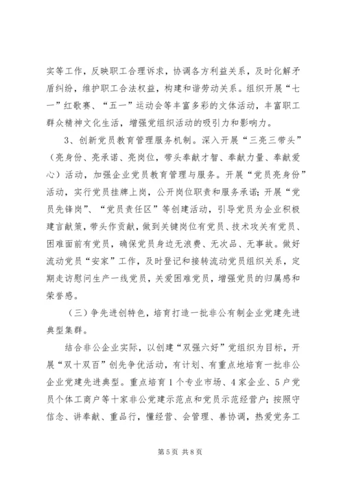 非公企业党建提升行动实施方案.docx