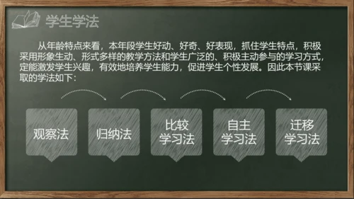 开始上课教师粉笔说课教学黑板PPT模板