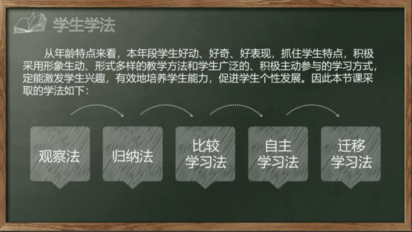 开始上课教师粉笔说课教学黑板PPT模板