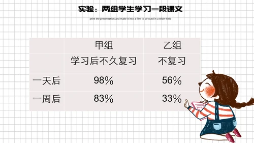 中小学生期末考试动员大会PPT模板