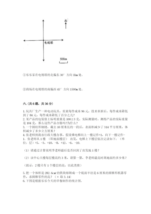 山西省【小升初】2023年小升初数学试卷含答案【模拟题】.docx