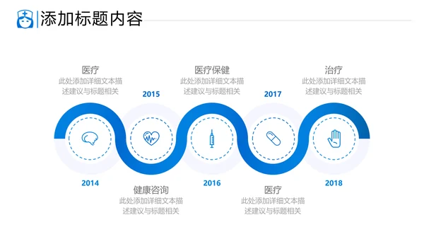 医生护士智慧医疗医学医药通用PPT模板