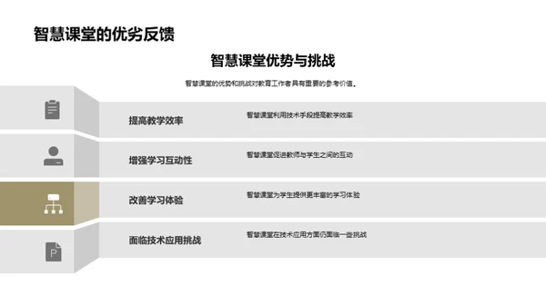 智慧课堂的变革与未来