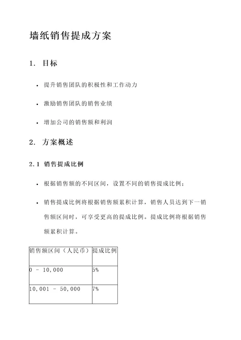 墙纸销售提成方案