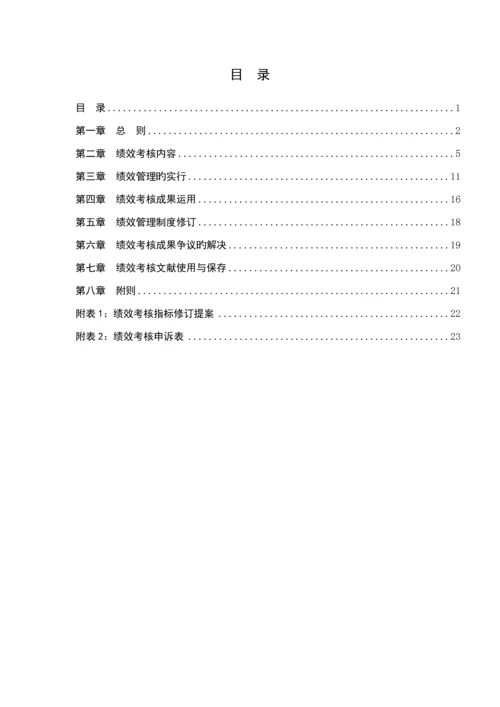 地产集团绩效管理新版制度汇编.docx