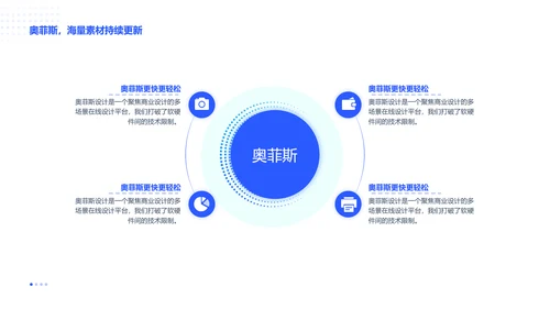 商务风蓝色企业咨询报告