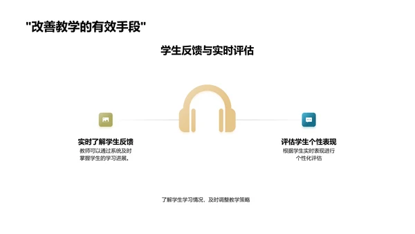 智慧教室实践探讨