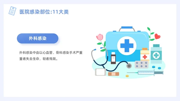 蓝色插画风图示医院PPT院感知识培训