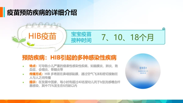 疫苗课件家长课堂预防接种知识培训PPT
