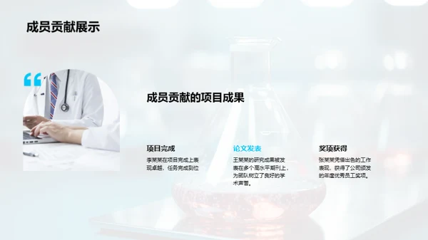 化学征程，团队荣光
