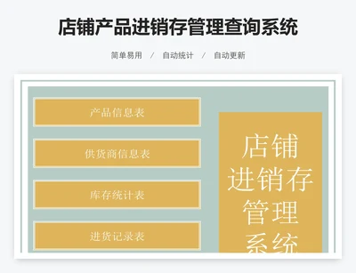 店铺产品进销存管理查询系统