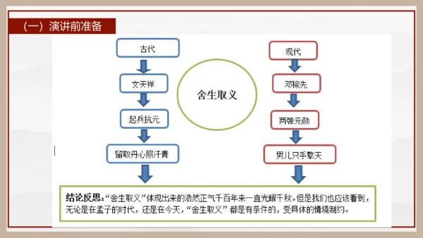 统编版初中语文九年级下册第三单元：继往圣绝学，承圣德之光 课件（共45张PPT）