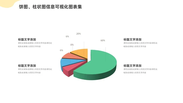 通用饼图柱状图信息可视化图表集