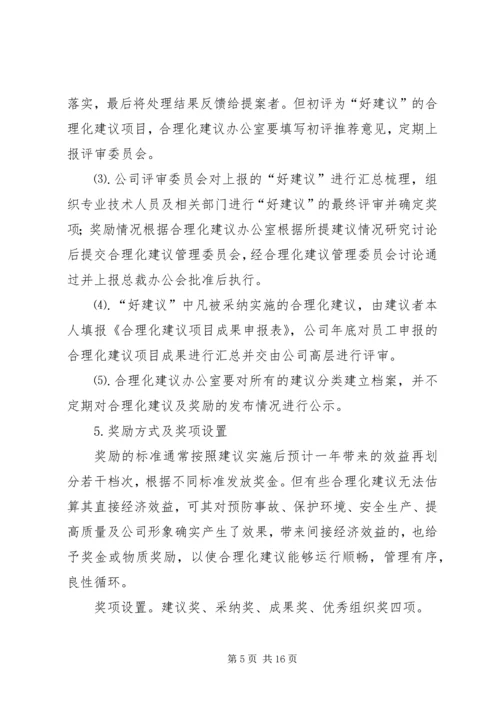金点子活动方案(改).docx